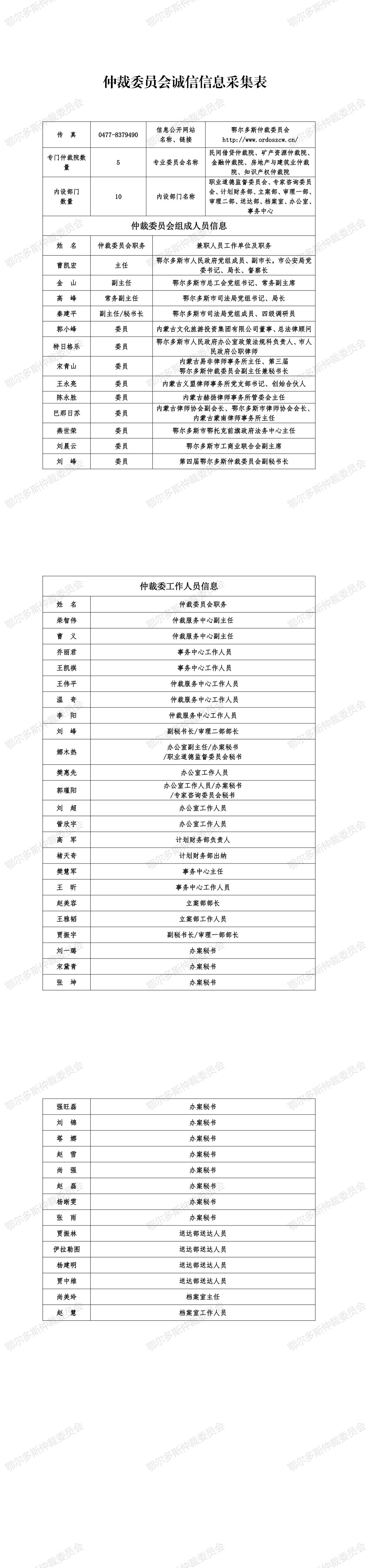 鄂尔多斯仲裁委员会诚信信息.jpg